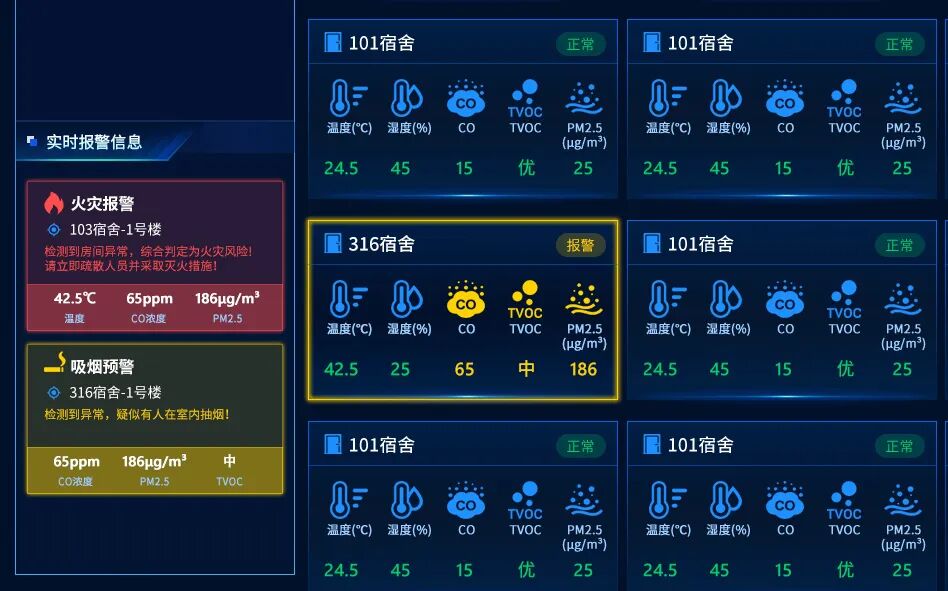 传统探测器out！新一代感知坞打造校园宿舍“安全神话”