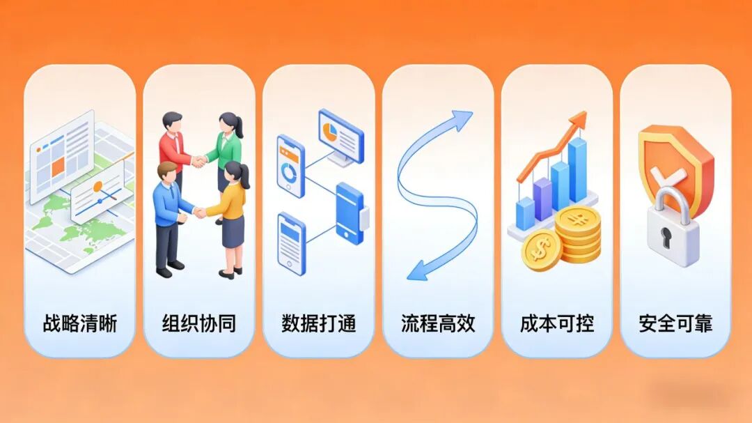 企业数字化越转越累？8大痛点直击核心