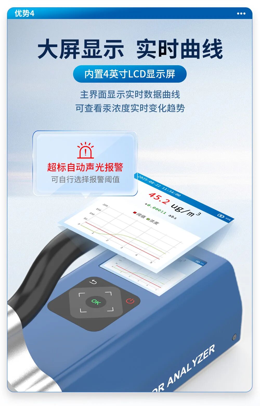 新品首發(fā)丨霍爾德&bull;電子汞蒸氣分析儀重磅上市