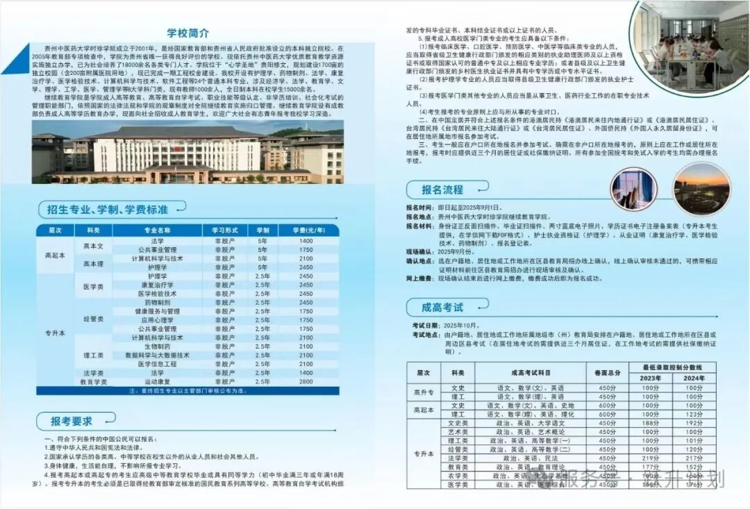 贵州中医药大学时珍学院24-25级线下面授圆满完成！