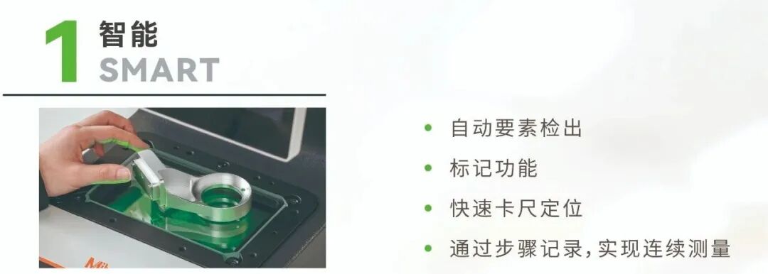 誠邀 | 三豐QM-Fit，體驗預(yù)約演示開始啦！