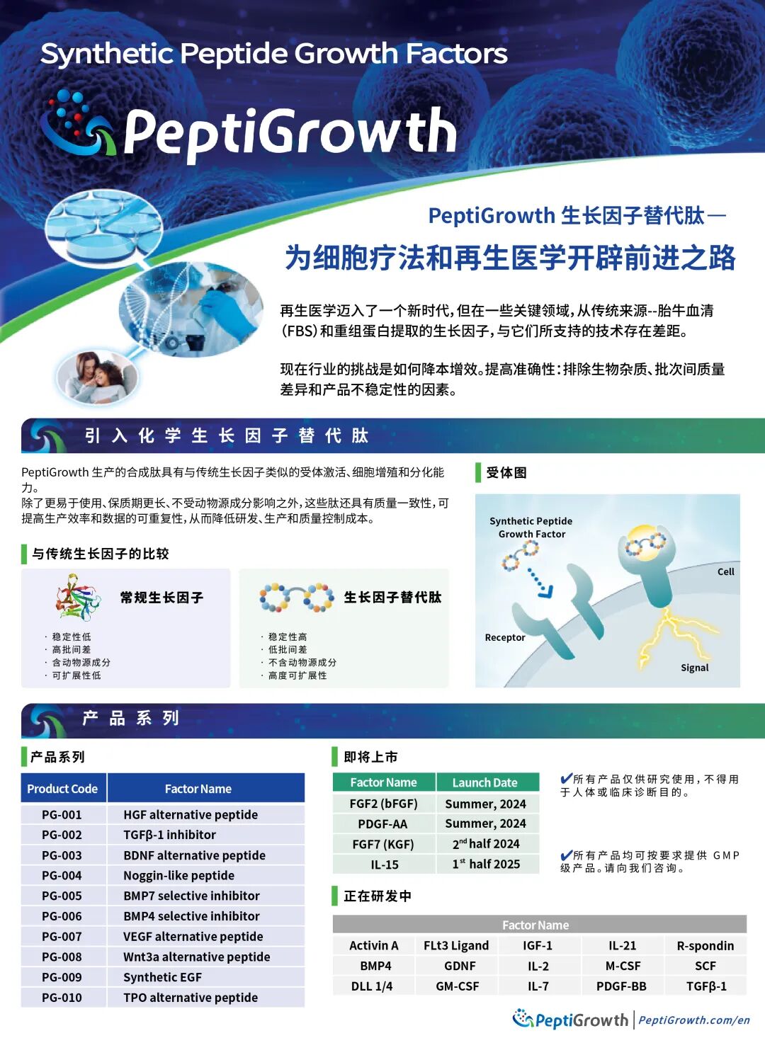 展會資訊|大連板橋邀您參加4月7-11日中國細(xì)胞生物學(xué)會全國學(xué)術(shù)大會