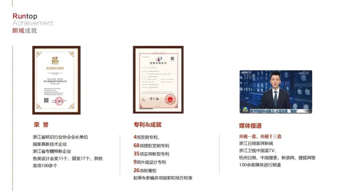 朗域视觉科技-朗域标识