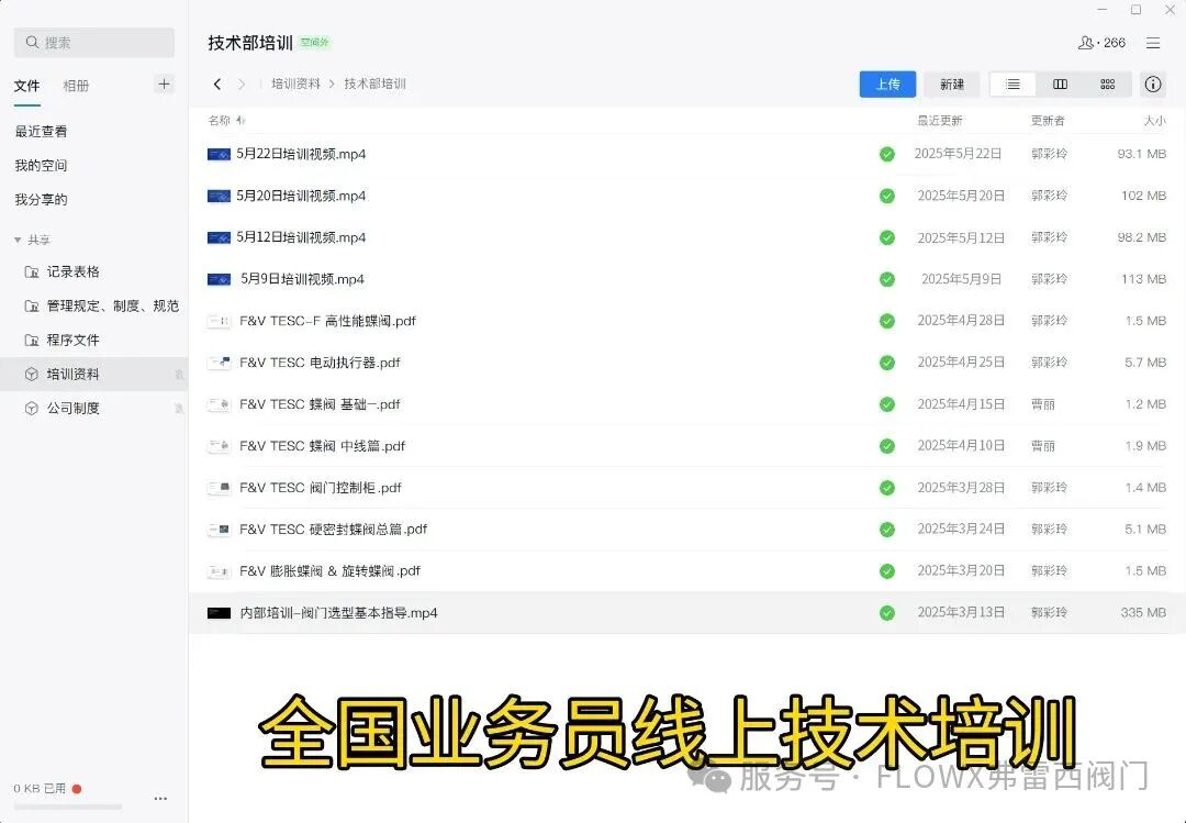 各部門培訓(xùn)」回顧：聚能蓄勢，共攀高峰