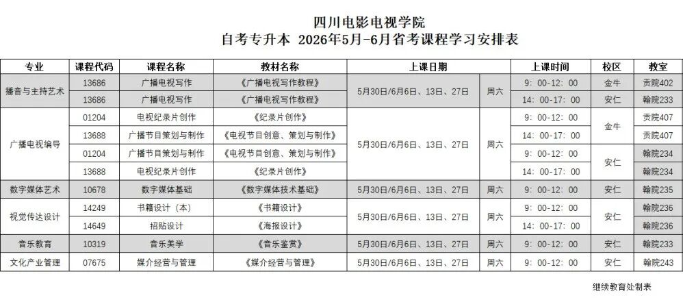 自考面授课丨关于四川电影电视学院自考5月—6月省考授课的通知(图1)