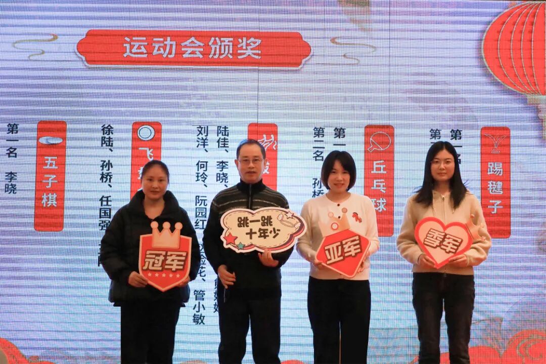 员工活动丨苏继电气2026冬日宜兴行(图83)