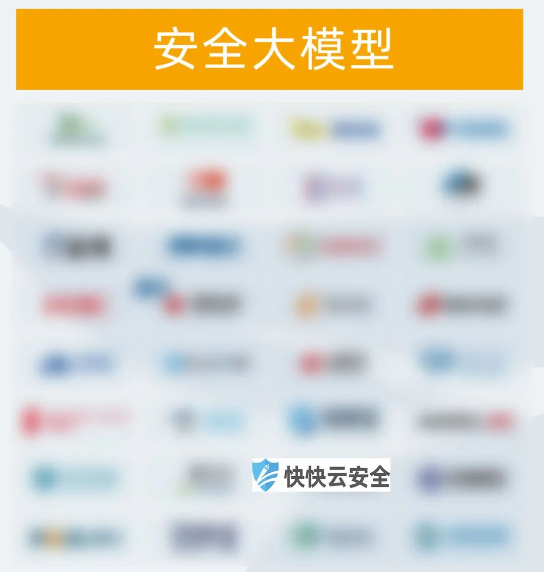 快快云安全入选嘶吼2026图谱，AI技术引领安全领域
