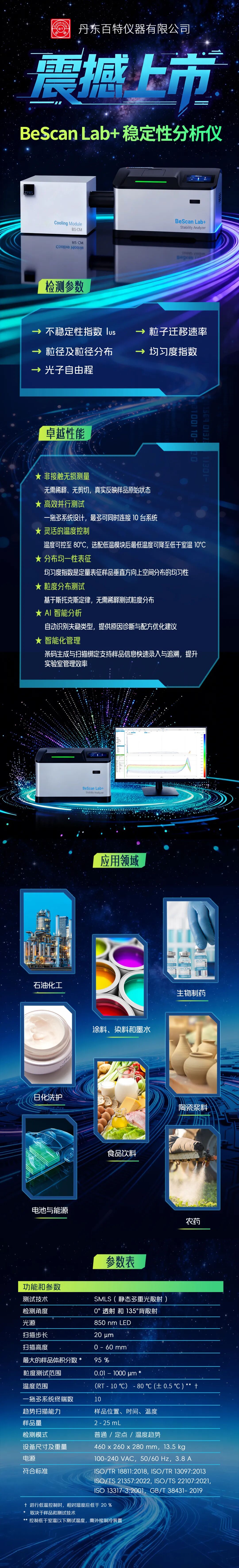 百特BeScan Lab+稳定性分析仪焕新登场！