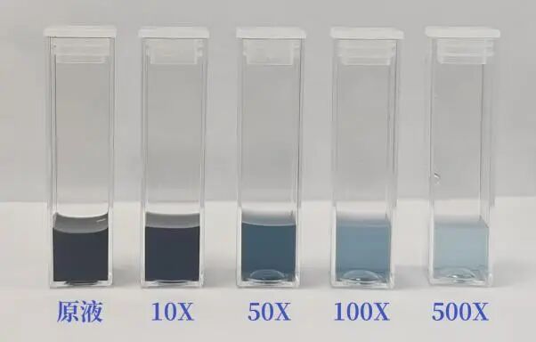 使用BeNano 180 Zeta Max检测纳米复合金属氧化物
