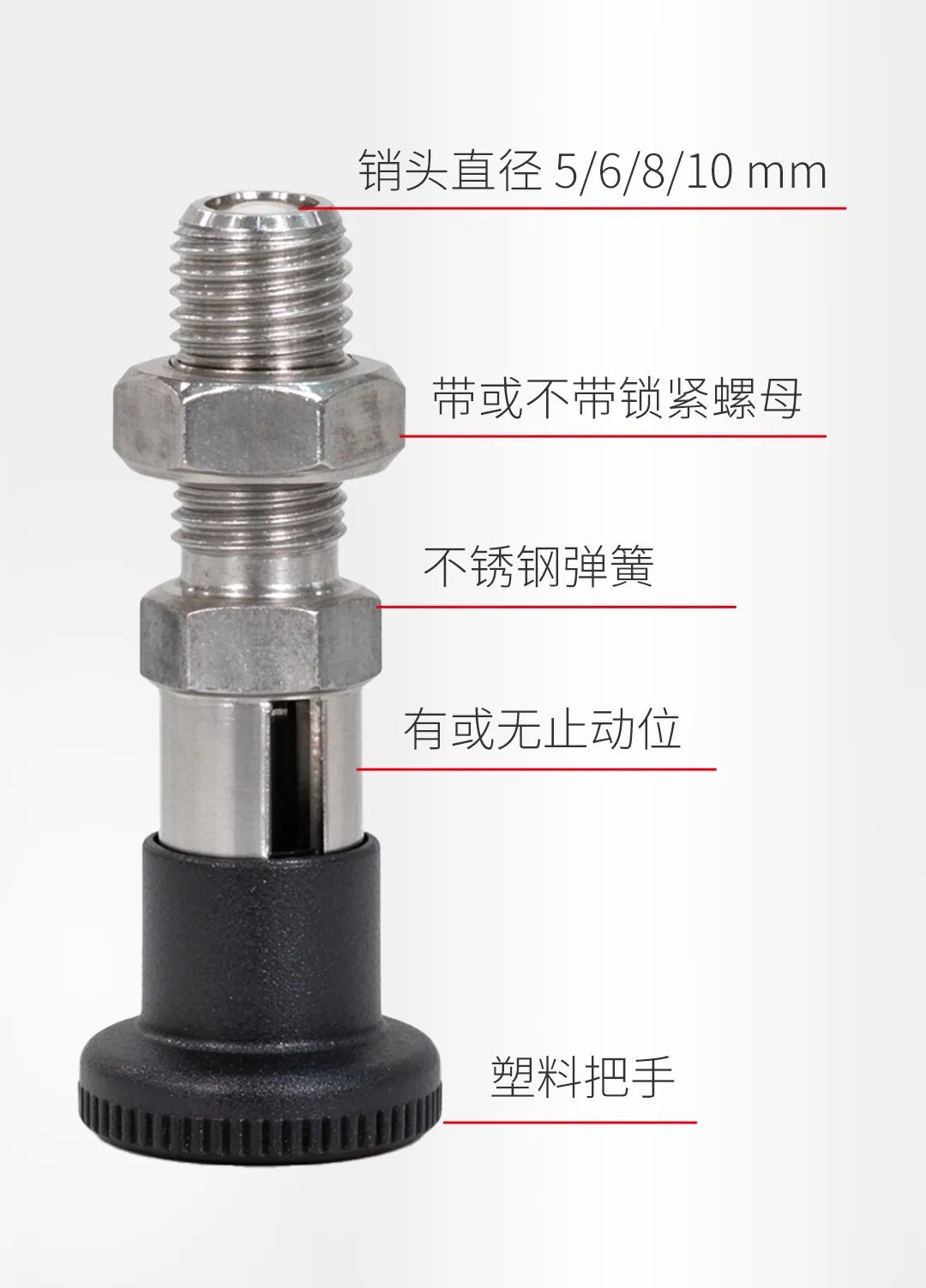 GN 81700分度销：七种销头选型指南