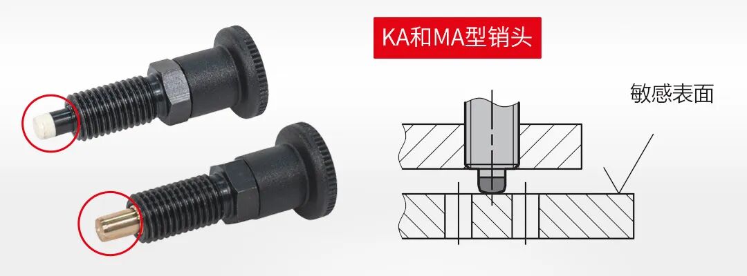 GN 81700分度销：七种销头选型指南
