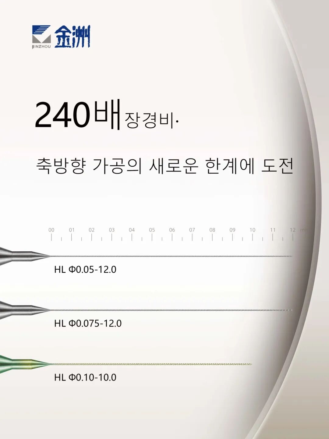 240倍超长钻径比 210×297mm.jpg