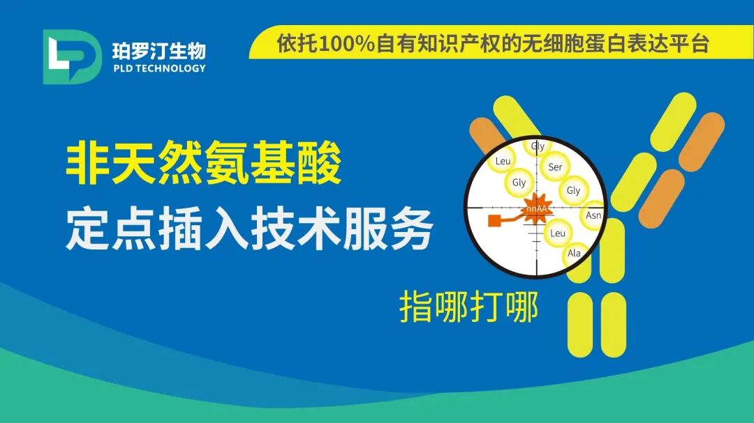 发文奖励 | 珀罗汀生物文献奖励进行中