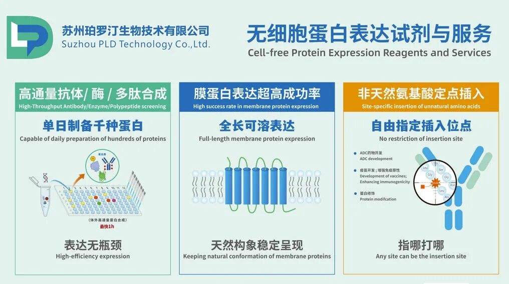珀羅汀邀您參加BTE 第 9 屆國際生物技術大會暨展覽會