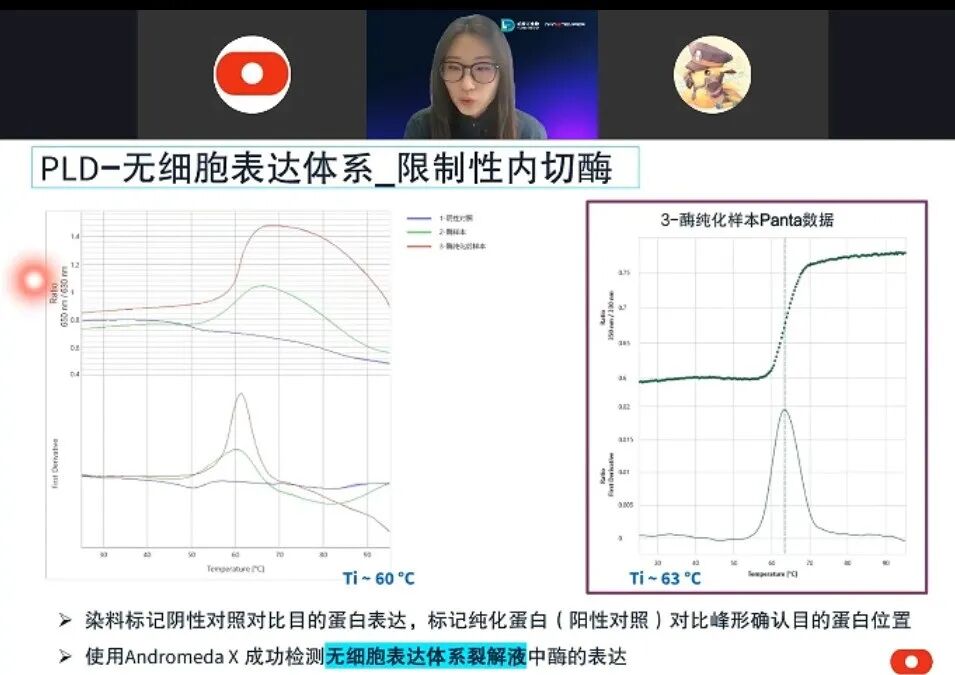 中國珀羅汀×德國NanoTemper：“蛋白表達+快速驗證