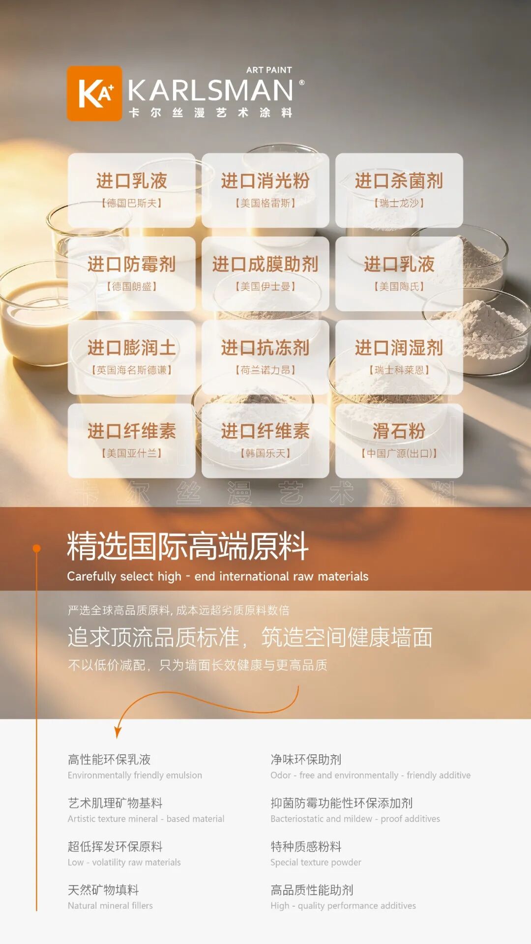 2026 原材料宣传 微信 抖音 小红书_原材料宣传-1.jpg