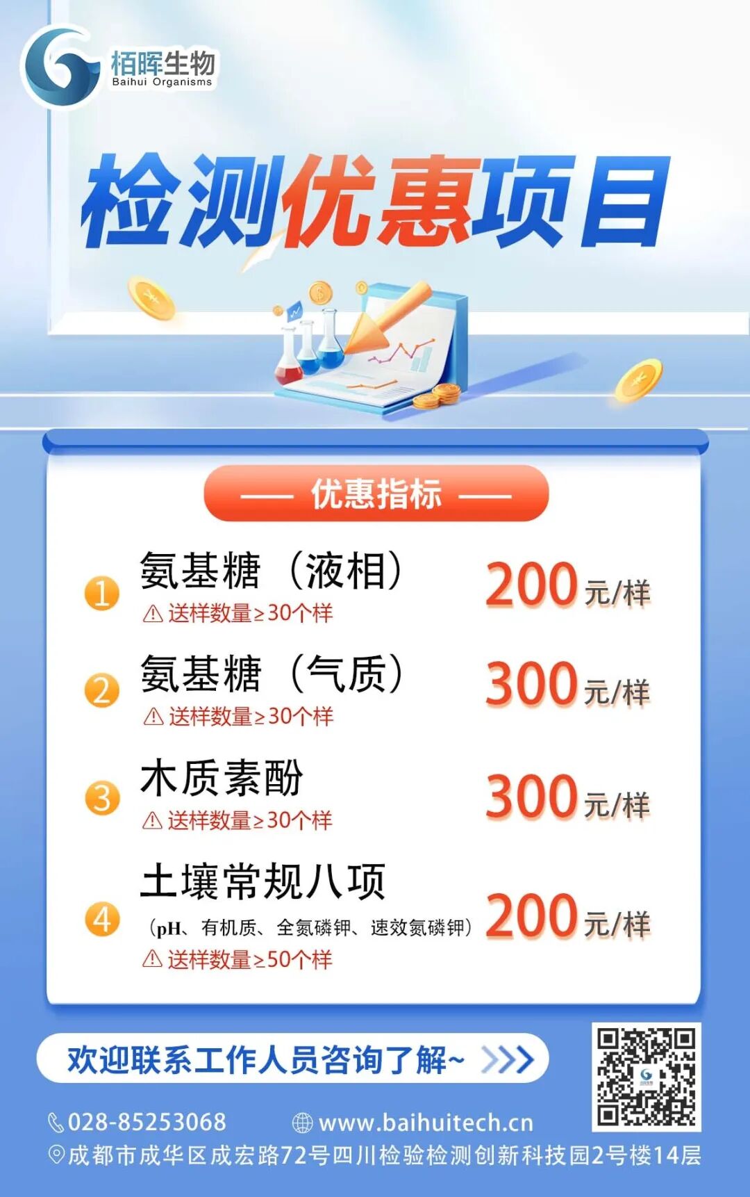 土壤碳转化——从分子级视角理解碳氮循环