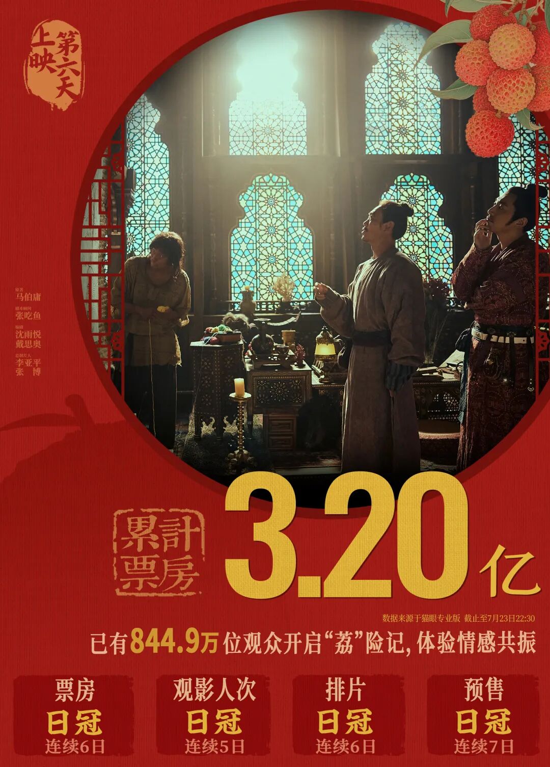 大鹏自曝曾想让李雪琴演杨贵妃