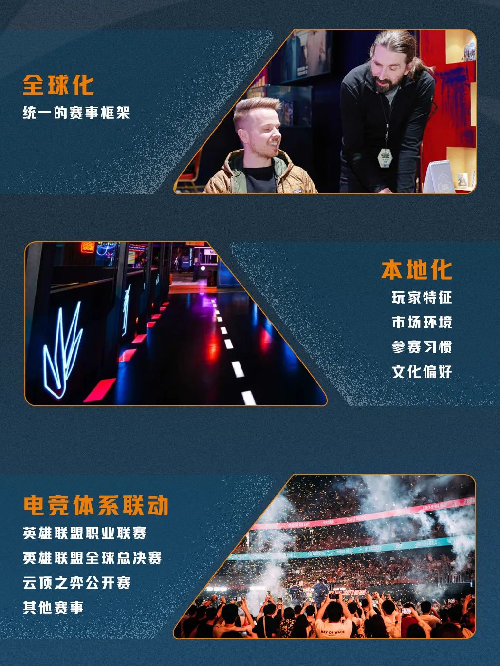 英雄联盟官宣卡牌游戏