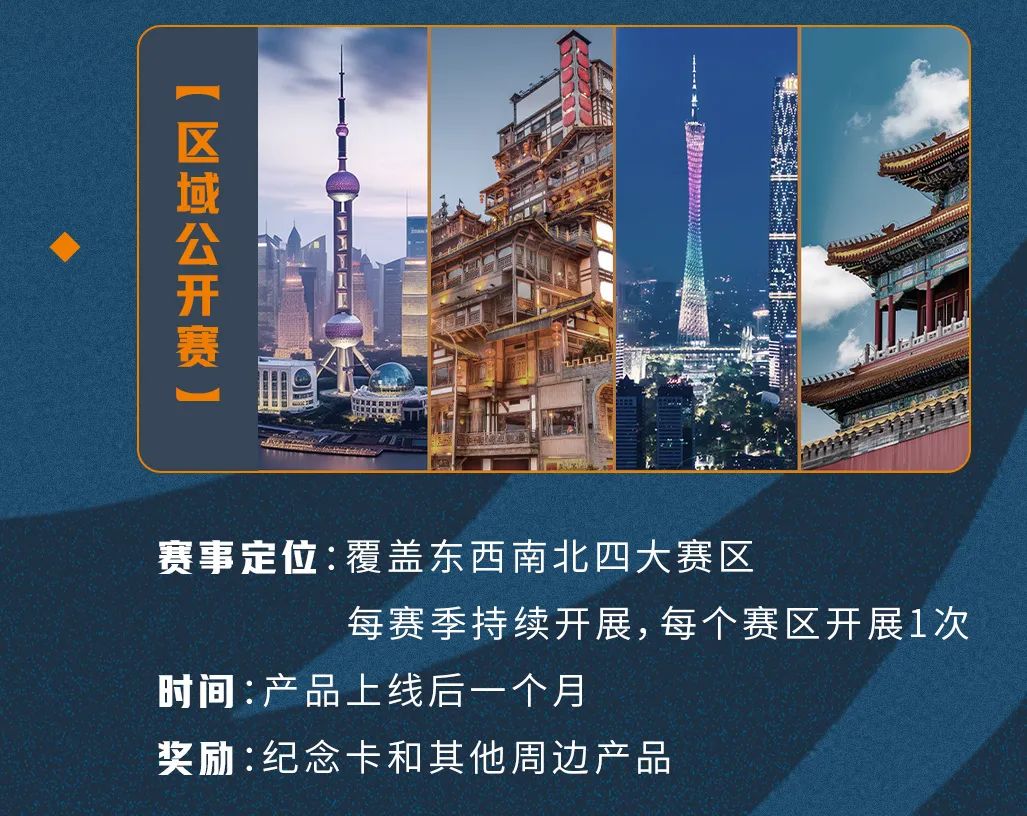 英雄联盟官宣卡牌游戏