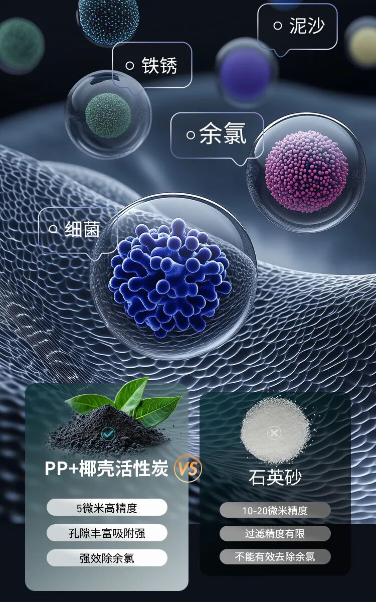 新品速递丨诺百纳M10中央微滤炫酷上市 小身材大不凡！