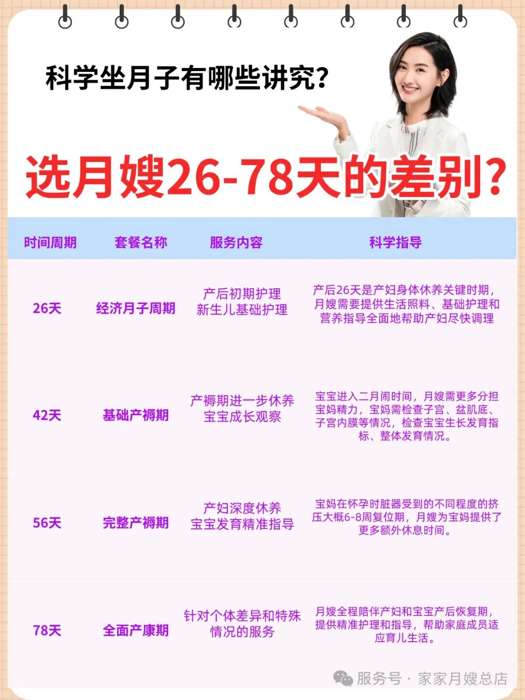 客户答疑，想请月嫂三个月！