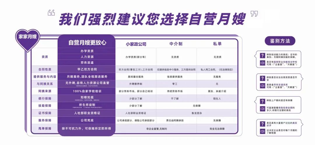 温馨的结束画面