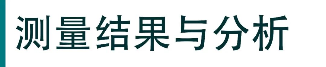 应用案例 | 基于 STA-FT-IR 的水泥原料研究