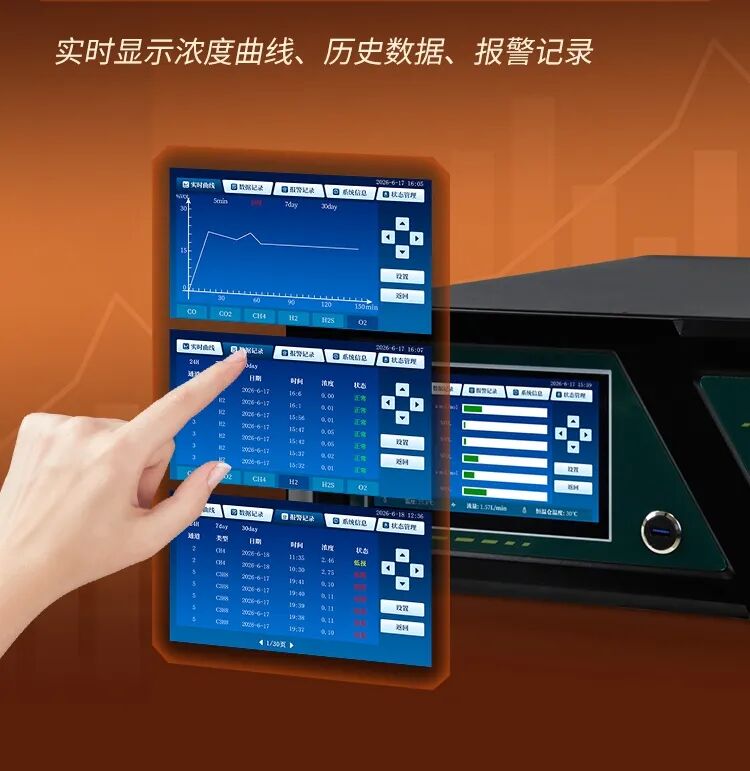 重磅新品上市！综合气体分析仪：让工业气体检测更精准、更省心