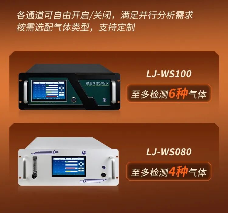 重磅新品上市！综合气体分析仪：让工业气体检测更精准、更省心