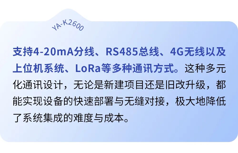 筑牢安全防线，严守工业底线！瑶安集团YA-K2600气体报警控制器重磅上市