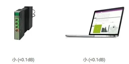 廉价传声器测量，真能 “省心省力”？的图9