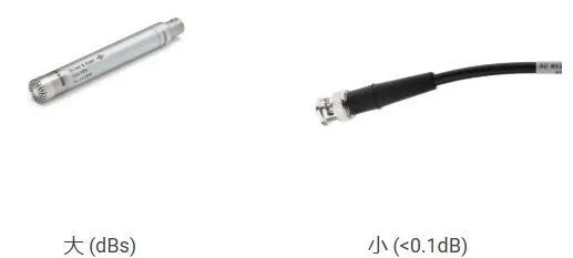 廉价传声器测量，真能 “省心省力”？的图8