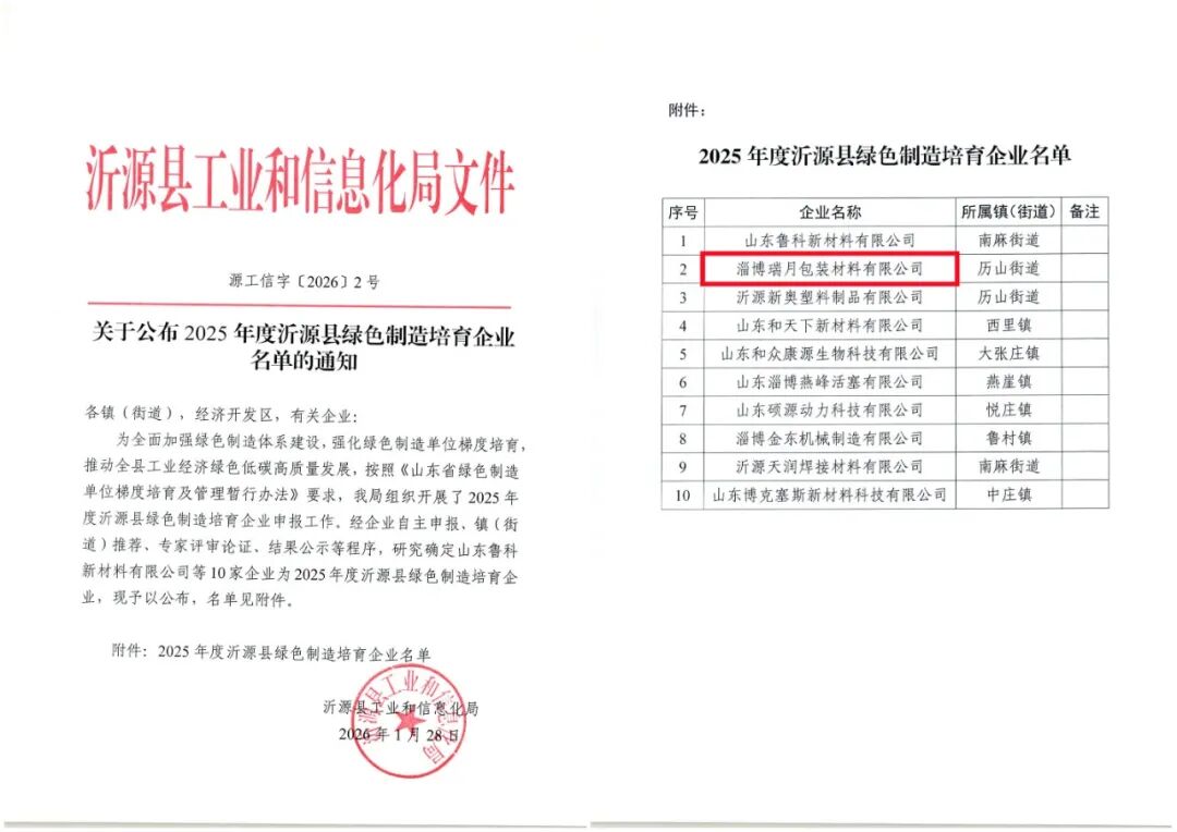 源工信字〔2026〕2号关于公布2025年沂源县绿色制造培育企业名单的通知_页面_1_副本_副本.jpg