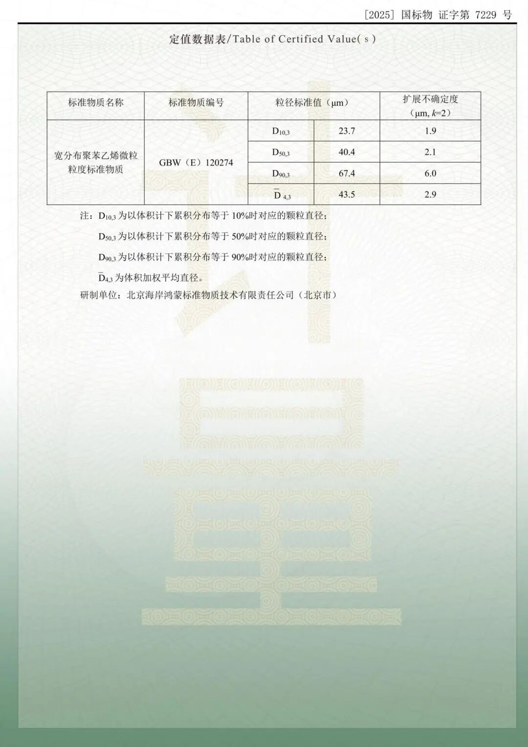 鸿蒙标准物质再添新国标！GBW（E）120274获批国家二级标准物质