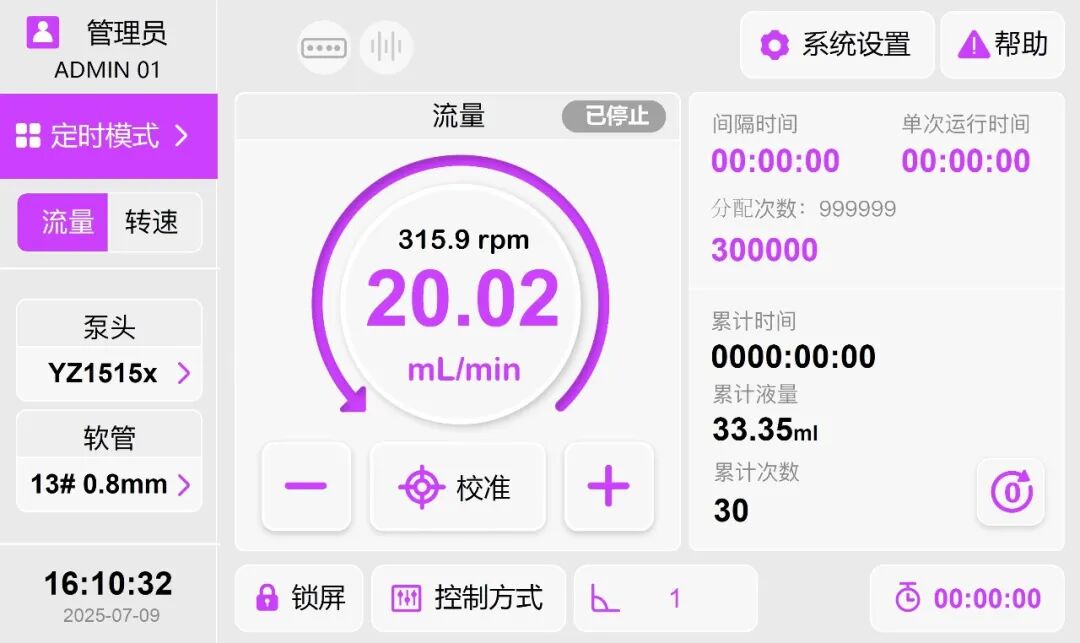新品 | 蘭格CF分配型蠕動泵全新上市，智控每一滴！