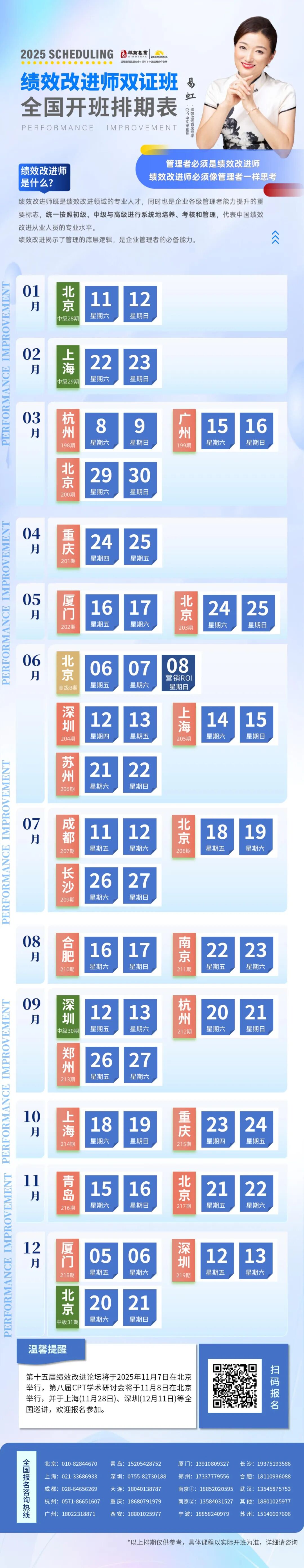 圆满收官！201期绩效改进师双证班重庆站精彩回顾