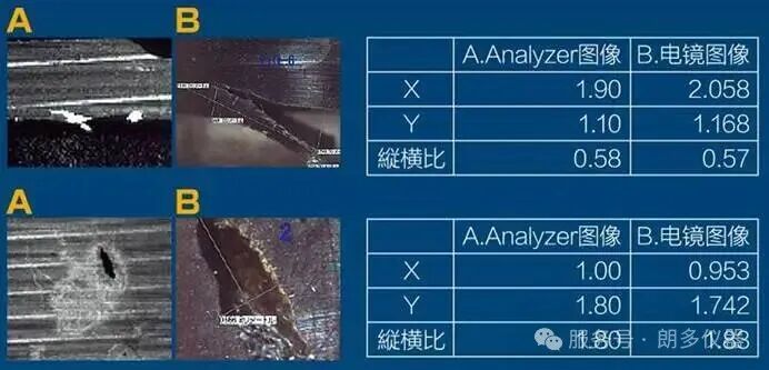 内孔缺陷检测中心亮相2026宁波压铸展