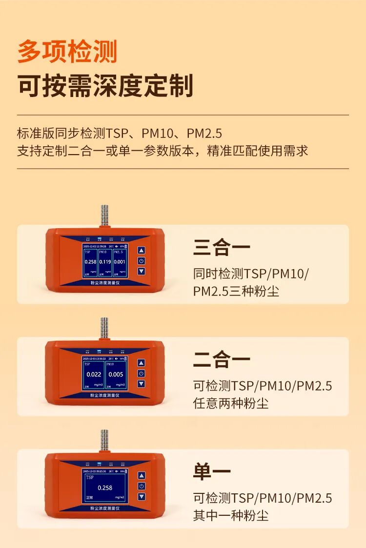 專業隨行，精準掌控——YR-PF110便攜式粉塵濃度測量儀全新上市