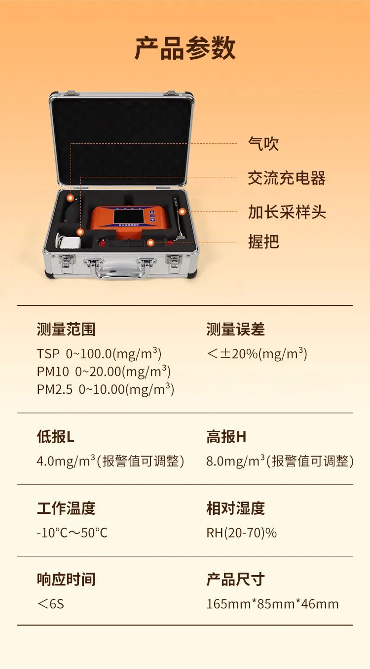 專業隨行，精準掌控——YR-PF110便攜式粉塵濃度測量儀全新上市