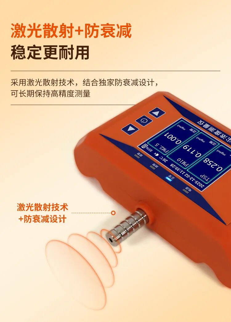 專業隨行，精準掌控——YR-PF110便攜式粉塵濃度測量儀全新上市