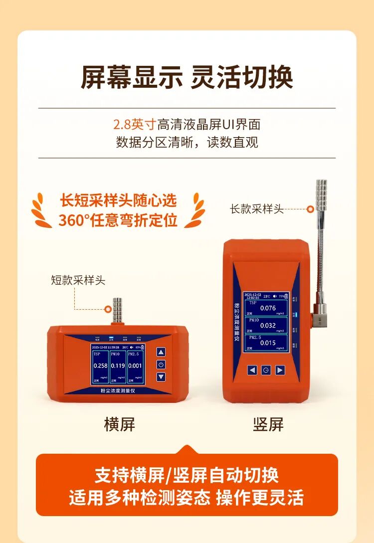 專業隨行，精準掌控——YR-PF110便攜式粉塵濃度測量儀全新上市