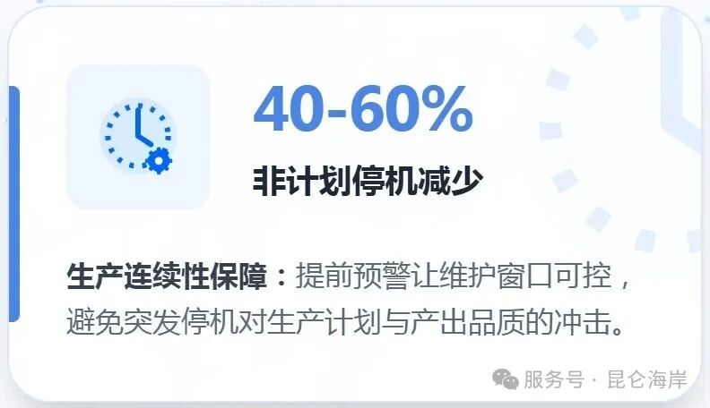 Health Agent 预防维护智能体