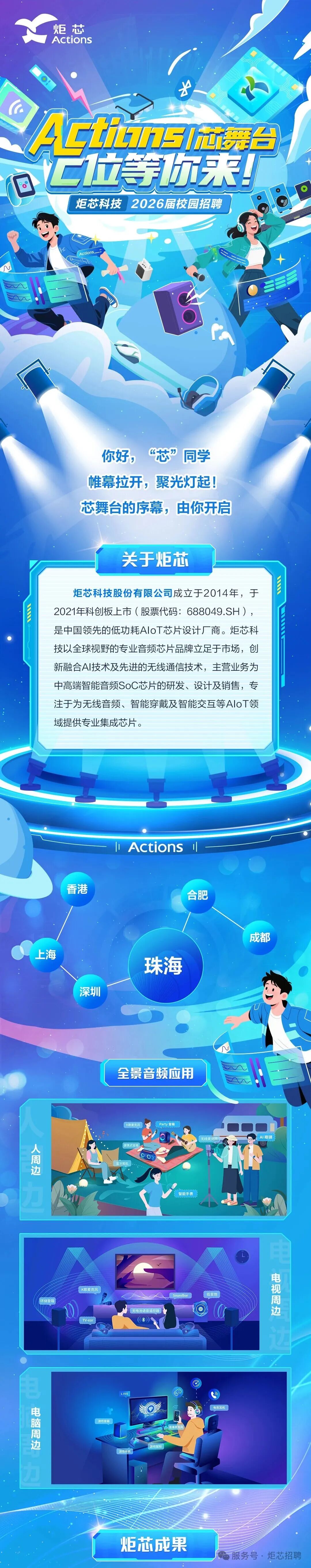 招聘二维码