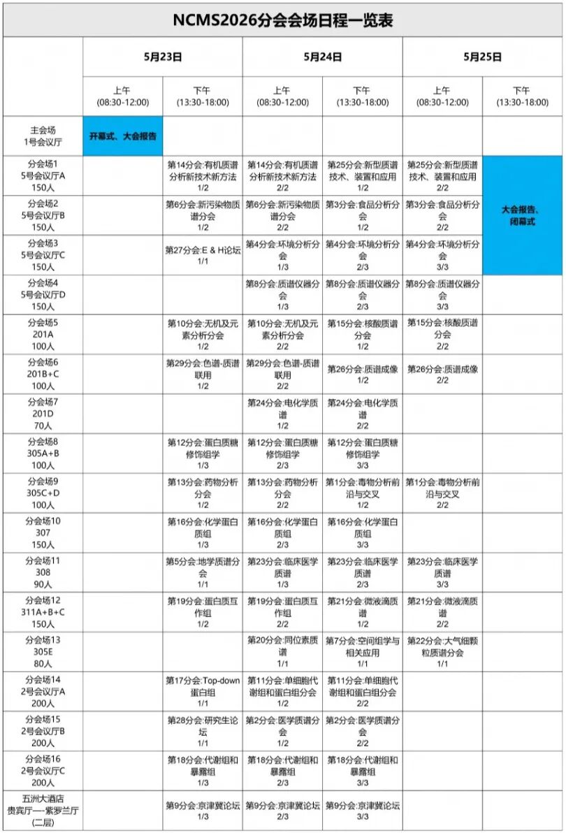 重磅来袭！5.23北京 · 吉艾姆与您相约第四届全国质谱分析学术报告会