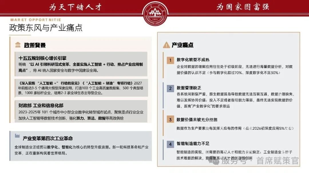 山东大学工业制造业全流程智能赋能解决方案(图2)