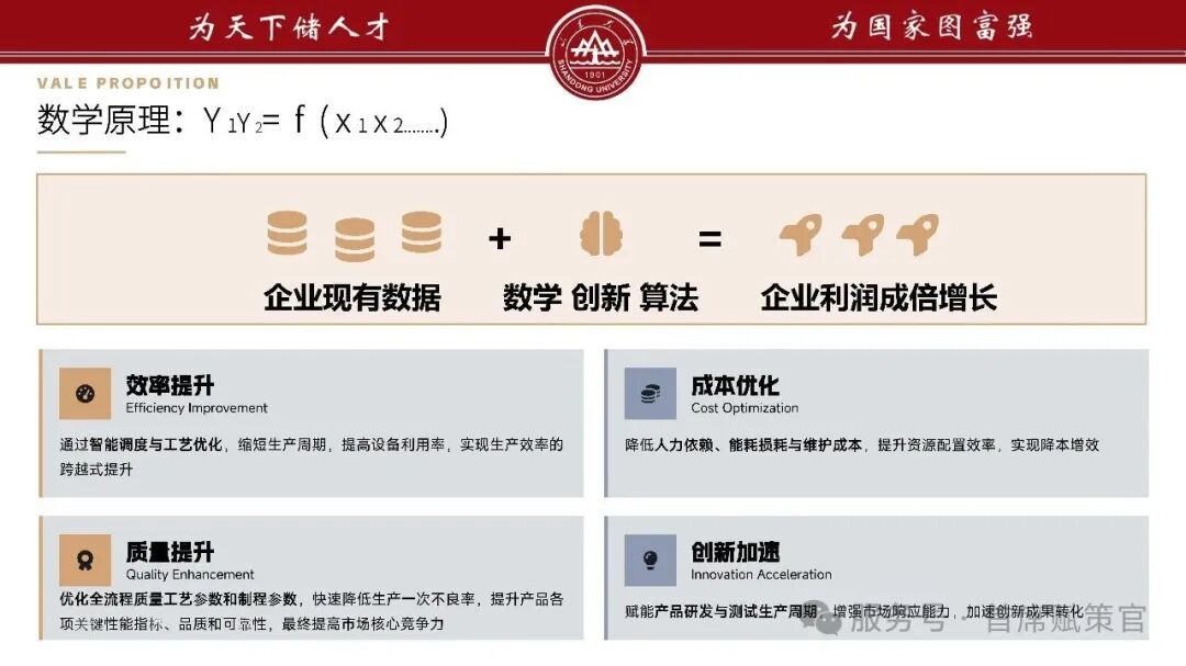 山东大学工业制造业全流程智能赋能解决方案(图3)