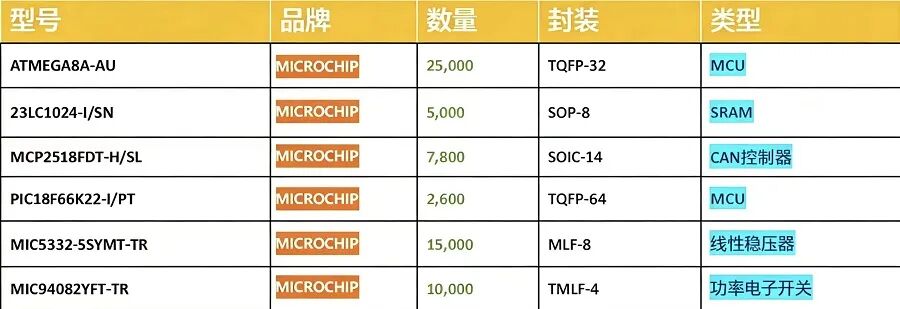 库存.jpg