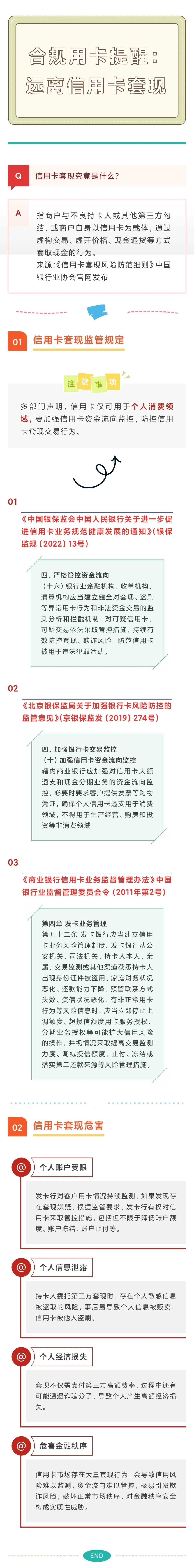 合规用卡提醒：远离信用卡套现