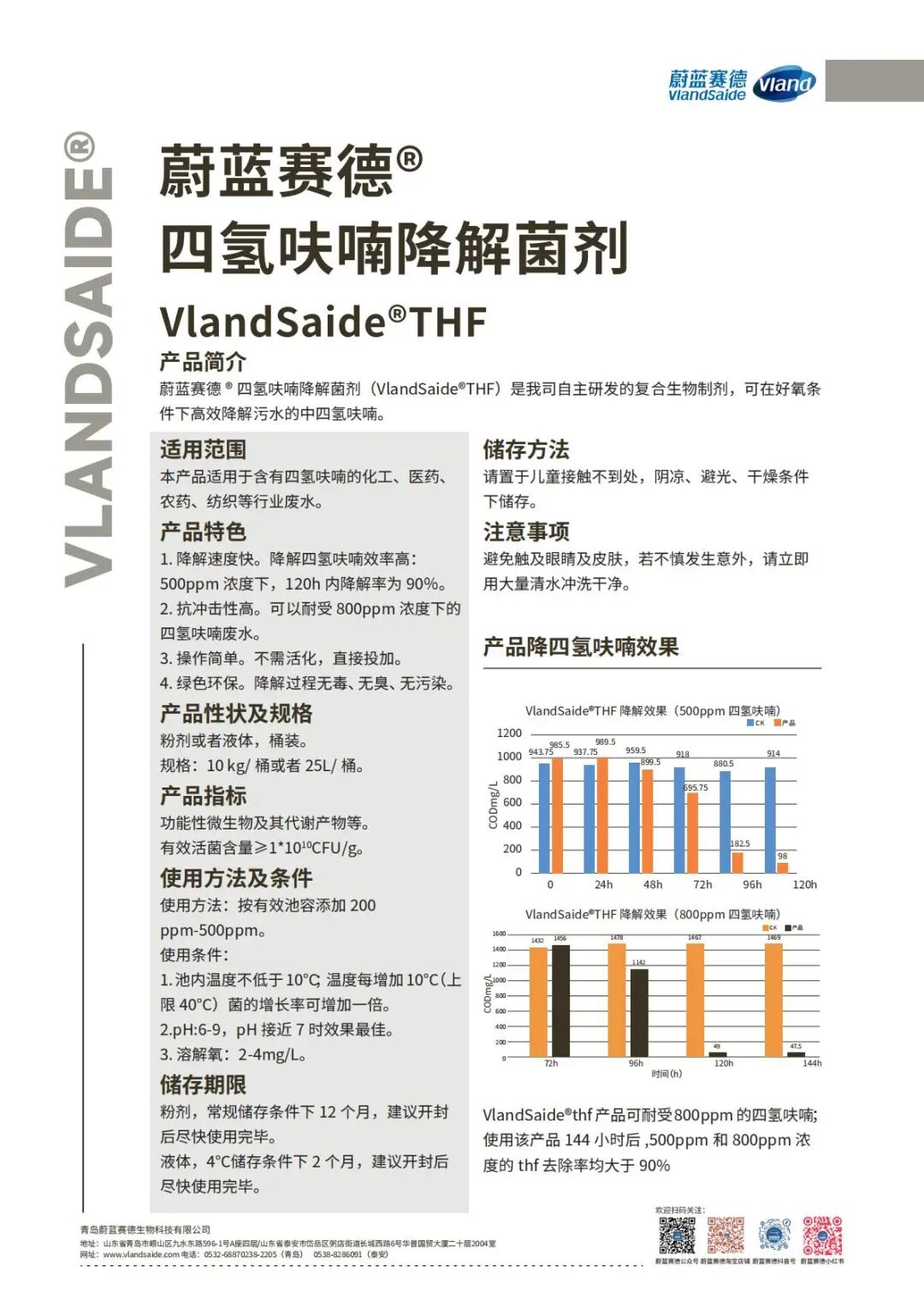新品发布 四氢呋喃 2026.9.3 (3).jpg